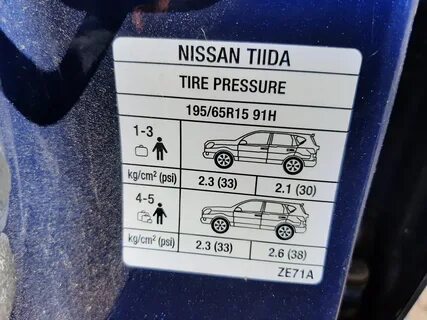 R15 195 65 какое давление