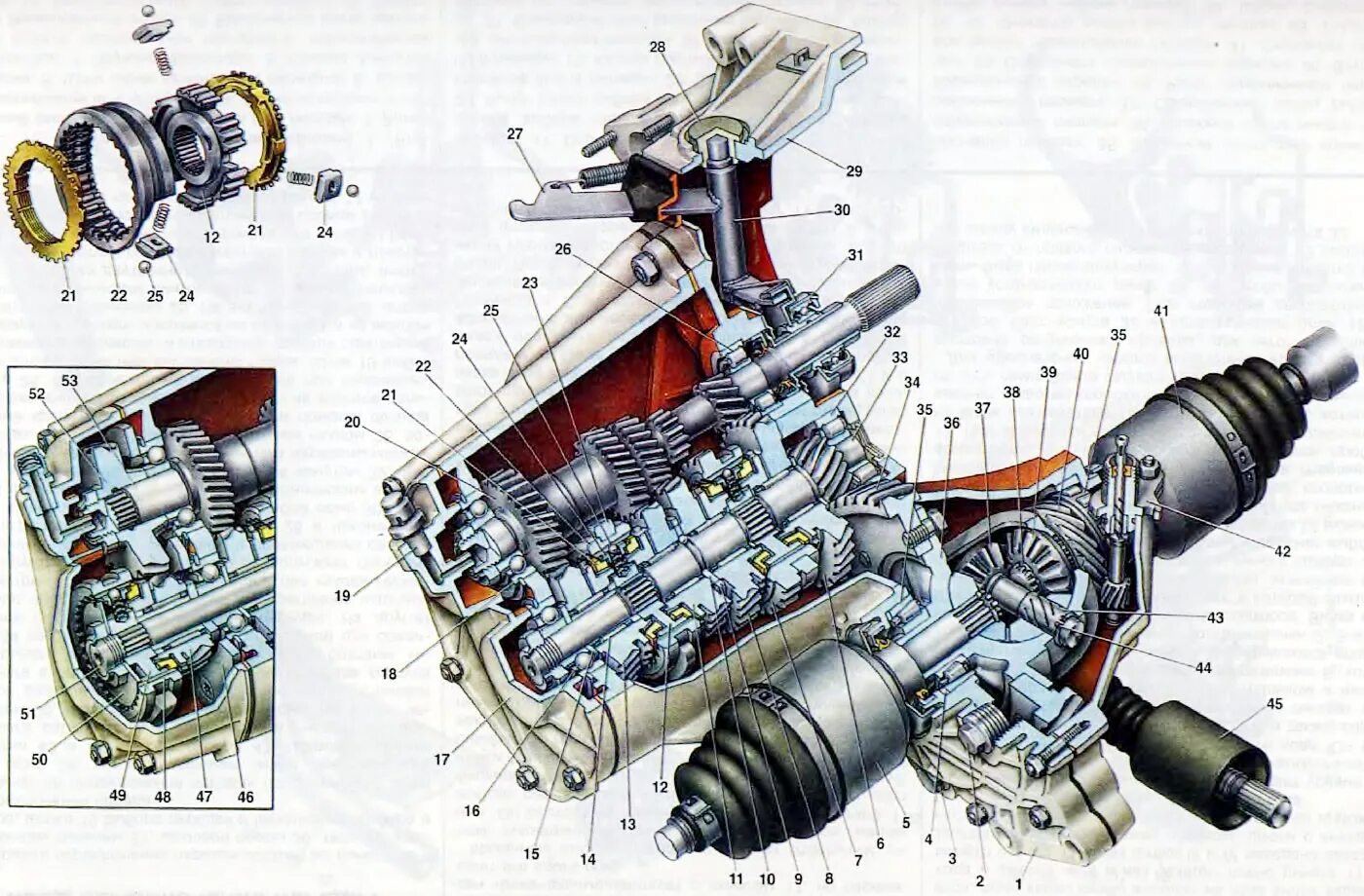 Коробки передач ВАЗ 2109. Коробка передач ВАЗ 2109 схема. Механизм коробки передач ВАЗ 2114. Коробка ВАЗ 2109.