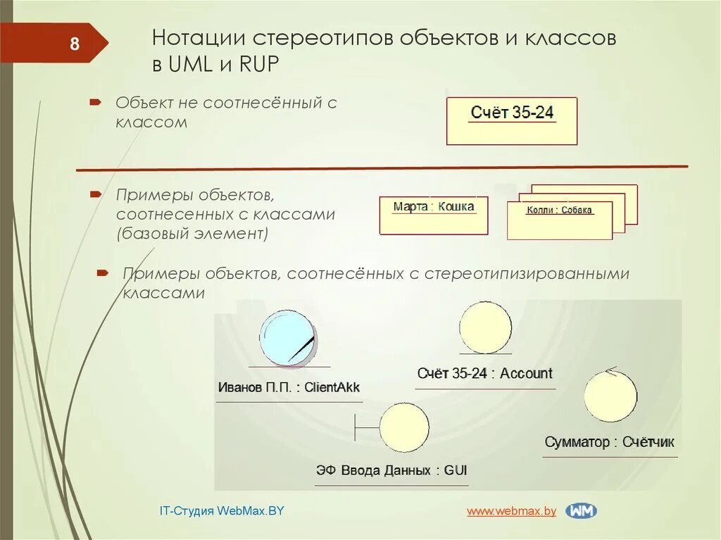 Стереотип uml. Стереотипы классов uml. стереотипы для компонентов uml. диаграмма стереотипов. стереотипы в языке uml.