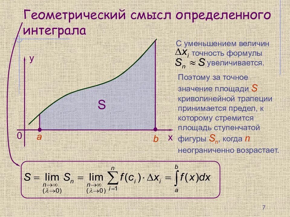 Вычислить геометрический смысл интеграла. Определенный интеграл и его геометрический смысл. Геометрический смысл определенного интеграла. Определенный интеграл геометрический смысл определенного интеграла. В чем геометрический смысл определенного интеграла