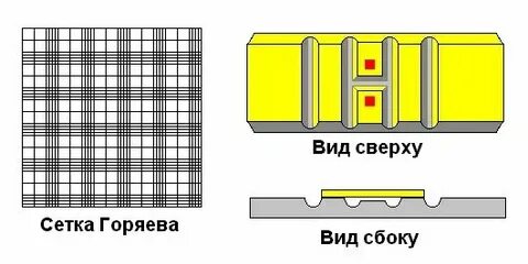 Настоящие 12 матриц горяева