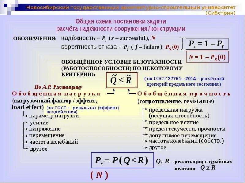 Расчет надежности ГОСТ. Задачи расчёта конструкций на надёжность. Теория надежности формулы для задач. Формула расчёта надёжности проекта. Расчет задачи жизни