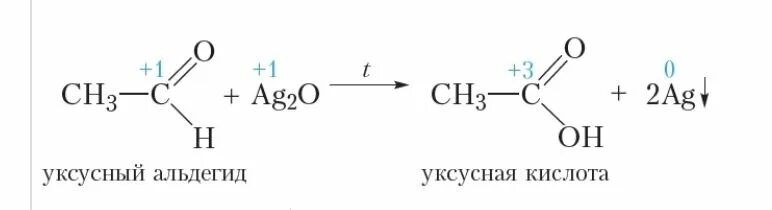 Уксусная кислота реакция окисления. Из этаналя уксусная кислота. Окисление альдегидов до карбоновых кислот. Реакция серебряного зеркала альдегидов. Карбоновые кислоты реакция серебряного.