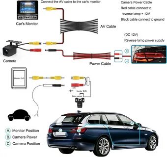 Как подключить car