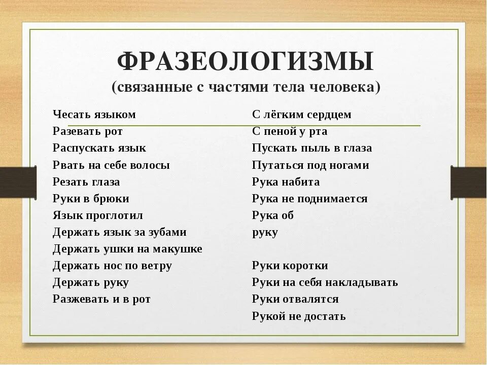Часто произносимые фразы. Что такое фразеологизм в русском языке. Фразеологизмы с частями тела. Фразеологизмы список. Фразеологизмы примеры.