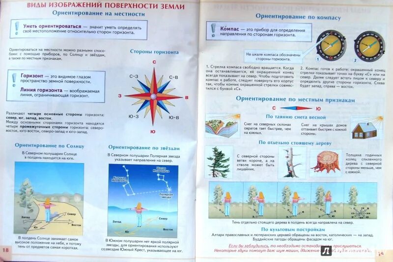 Ориентирование на местности 5 класс география. Виды изображений поверхности земли. Атлас по географии 5 класс ориентирование на местности. Памятка по географии 5 класс. Проверочная ориентирование на местности