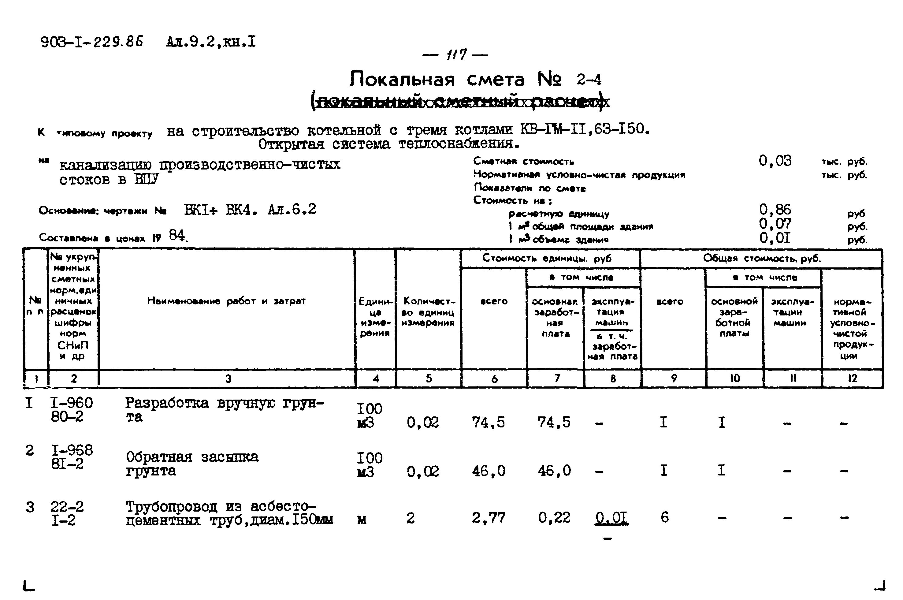 Обязательно ли смета