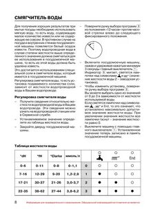 Посудомоечная машина bosch инструкция на русском