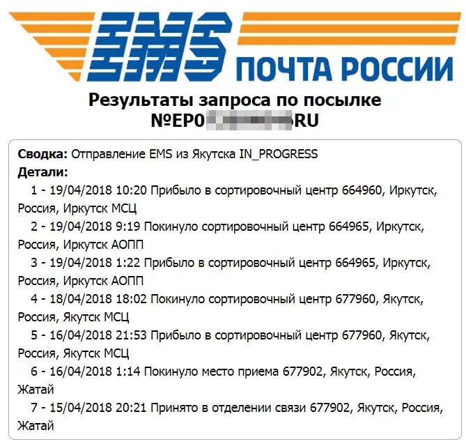 Внутреннее ems. Внутреннее ems