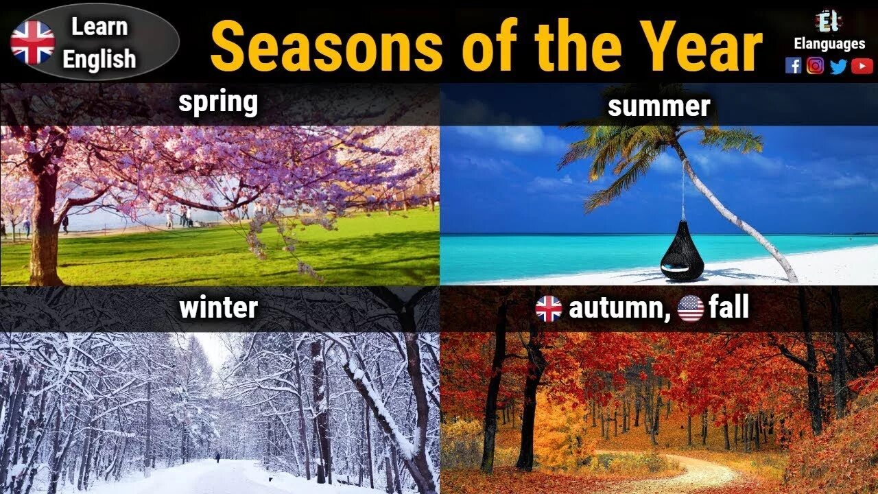 Seasons of the year. Seasons на английском. Времена года на английском. 4 Seasons of the year. Seasons are beautiful