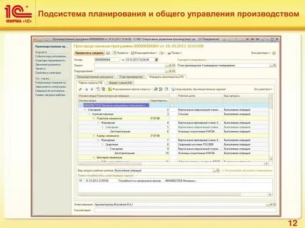 Ведение продукта