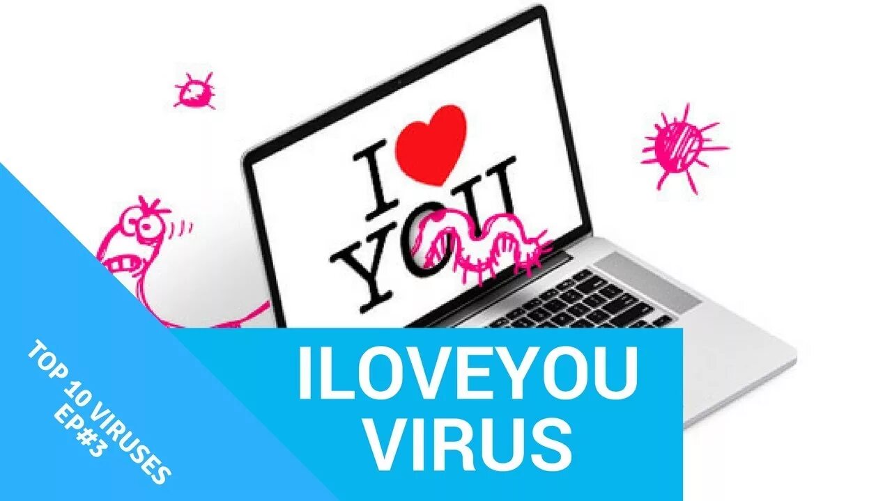 Вирус i love you. Iloveyou вирус. Компьютерный вирус i Love you. Логотип вируса iloveyou. Love Letter вирус.