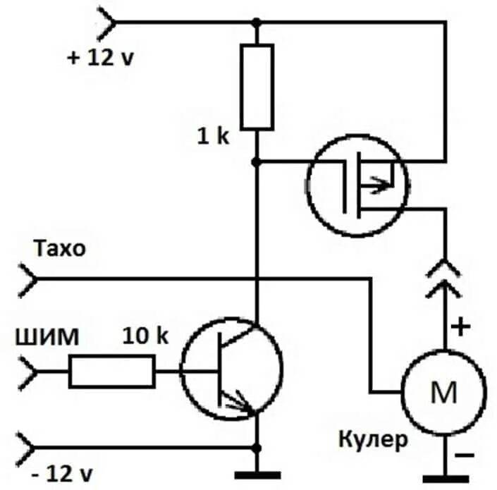 Схема подключения 4 Pin вентилятора. Схема подключения вентилятора охлаждения процессора компьютера. Схема вентилятора кулера компьютера. Электрическая схема 4-Pin кулера. Управление скоростью кулеров