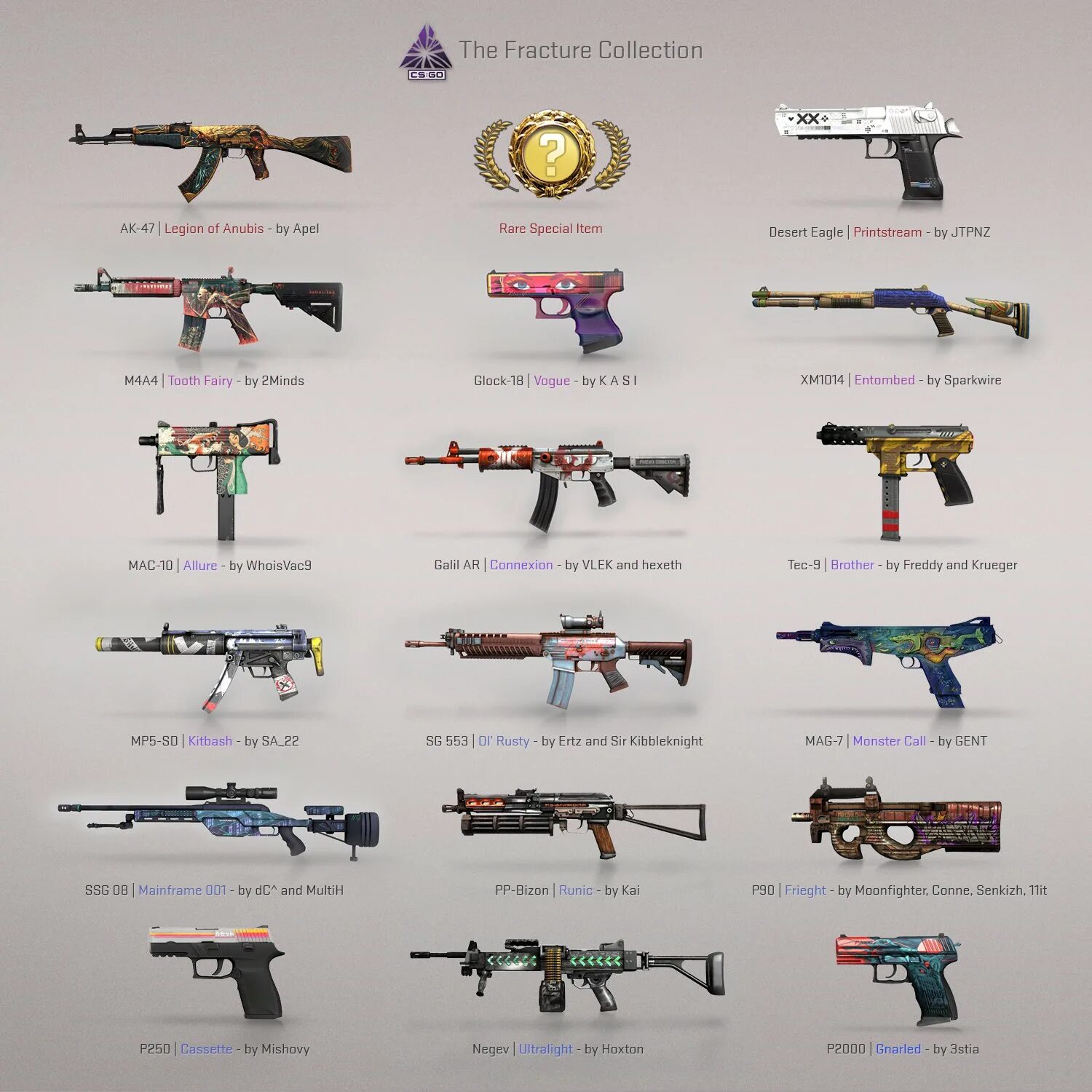 Скины cs go кейс. Новый кейс кс го дроп. кейс разлом кс го скины. новый кейс кс го содержимое. кс го кейс 2025 новый кейс.