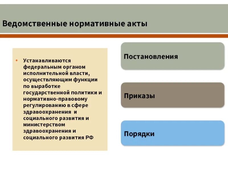 Ведомственные акты рф. Ведомственные нормативные акты примеры. Ведомственные нормативные правовые акты функции. Ведомсетвеенные акты эта. Ведомственные правовые акты примеры.