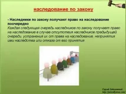 Наследование счетов