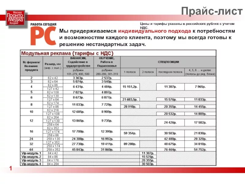 Прайс лист 2 рубля. Прайс с НДС. Прайс лист презентация. Прайс - лист для торгового агента. Прайс лист 1с.