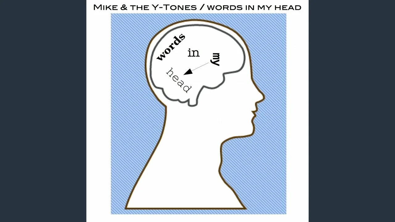 This is my head. My head. In my head. In my head Song. In my head прикол.