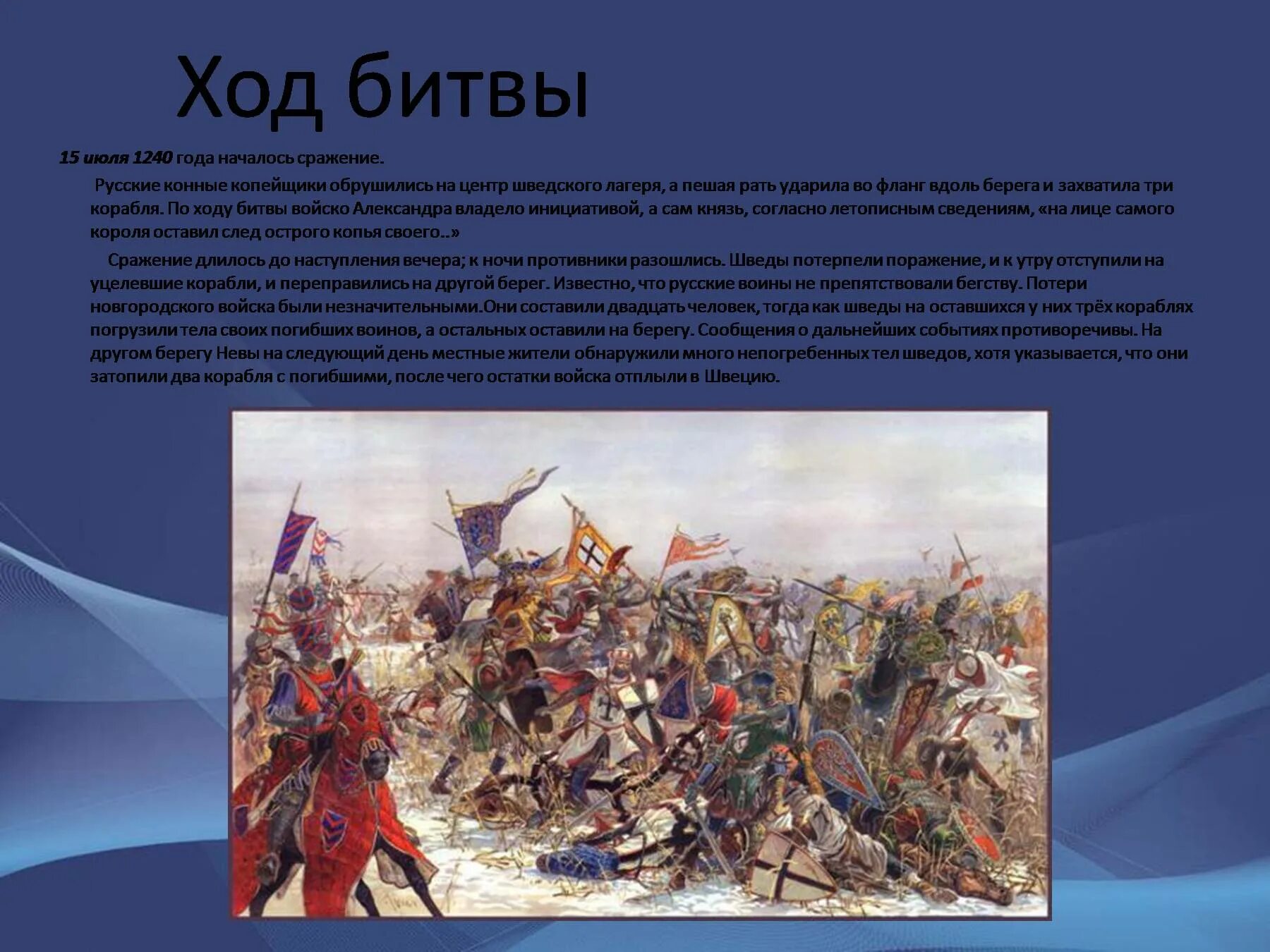 Значение невского сражения. 15 Июля 1240 года Невская битва. Невская битва 1240 кратко. 15 Июля Невская битва 1240 презентация. Невская битва 1240г основные события.