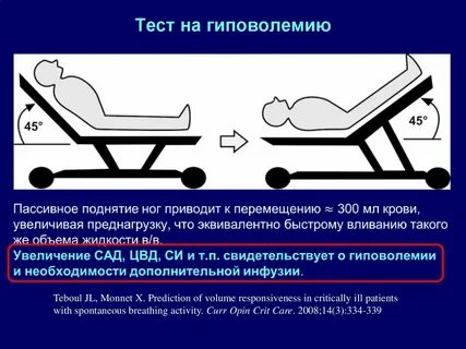 Пассивный тест