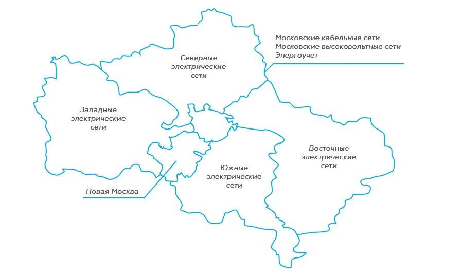 Западные сети сайт. Россети Московский регион карта. ПАО Россети Московский регион. Россети Московский регион МОЭСК филиалы карта. Карта электросетей Московской области.