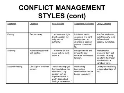 Conflict can be