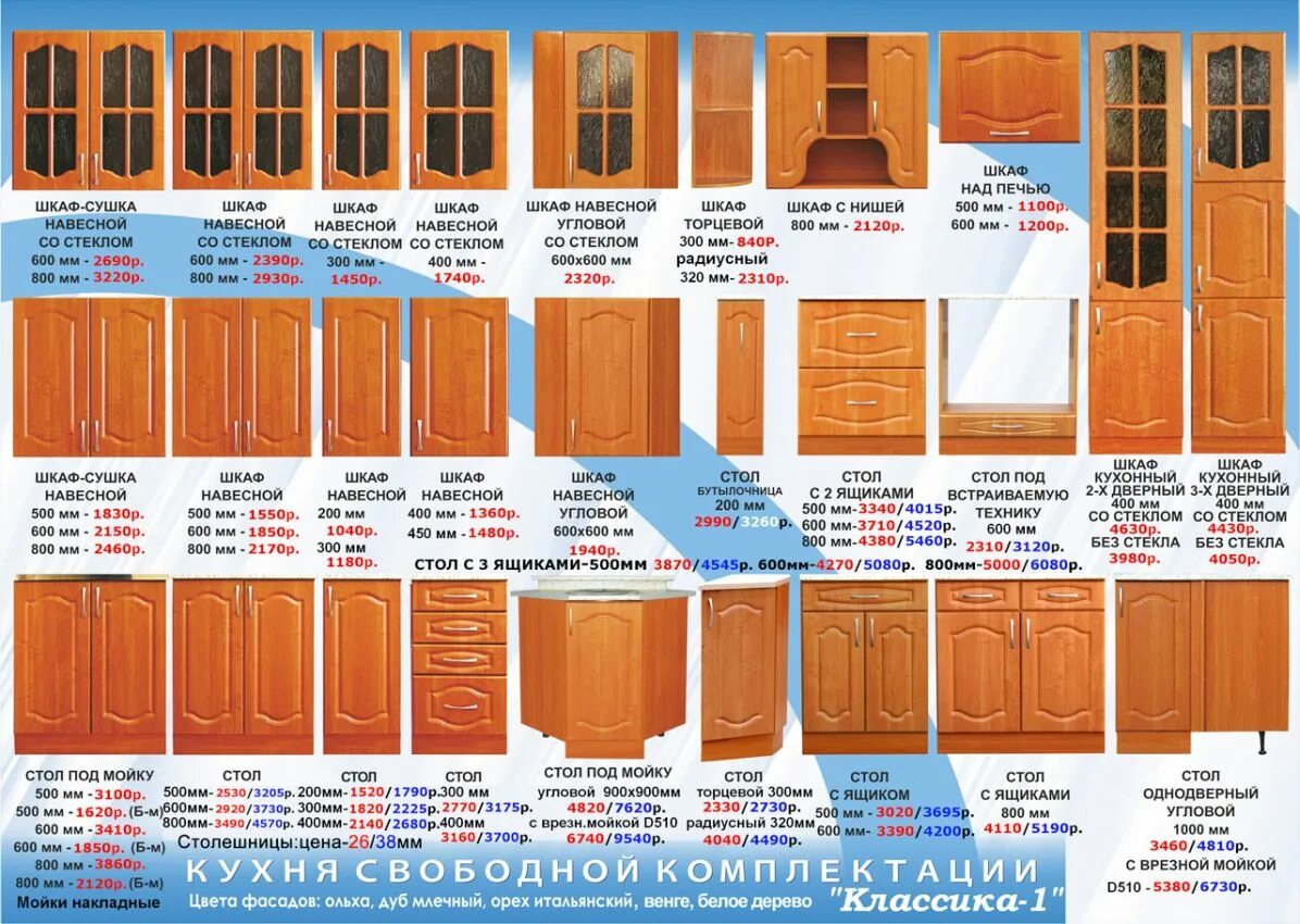 Кухня флоренция явид. Кухня ольга столплит ольха. Название частей кухонного гарнитура. Керулен кухонный гарнитур. Элементы кухонного гарнитура.