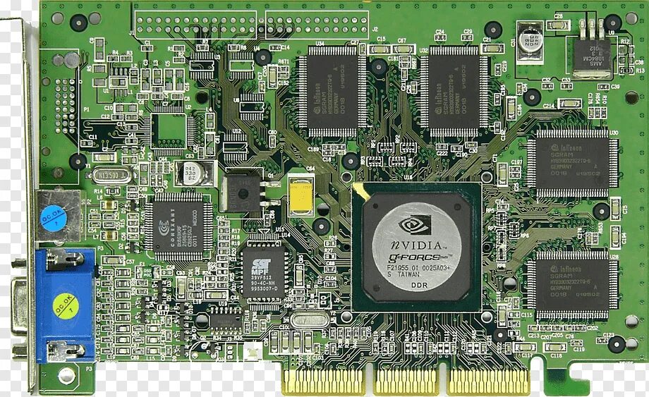 Cpu video