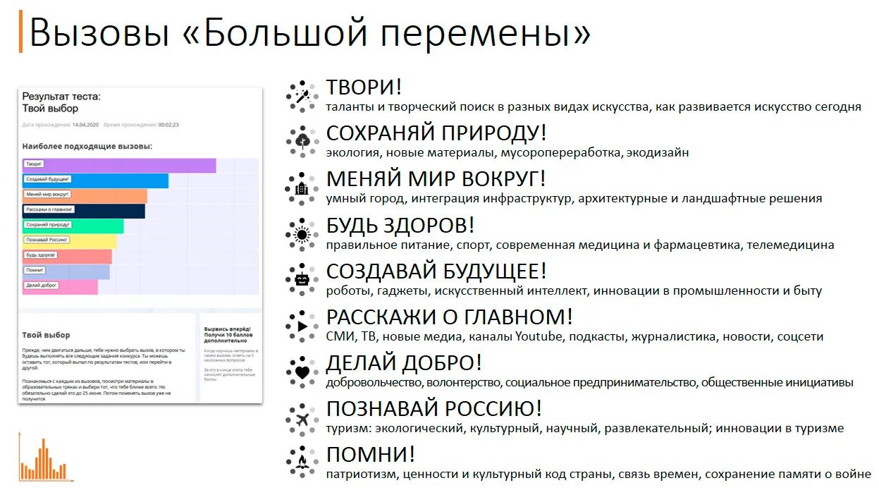 Создавай будущее большая перемена. Большая перемена конкурс вызовы. Большая перемена направления. Вызовы большой перемены. Этапы конкурса большая перемена.