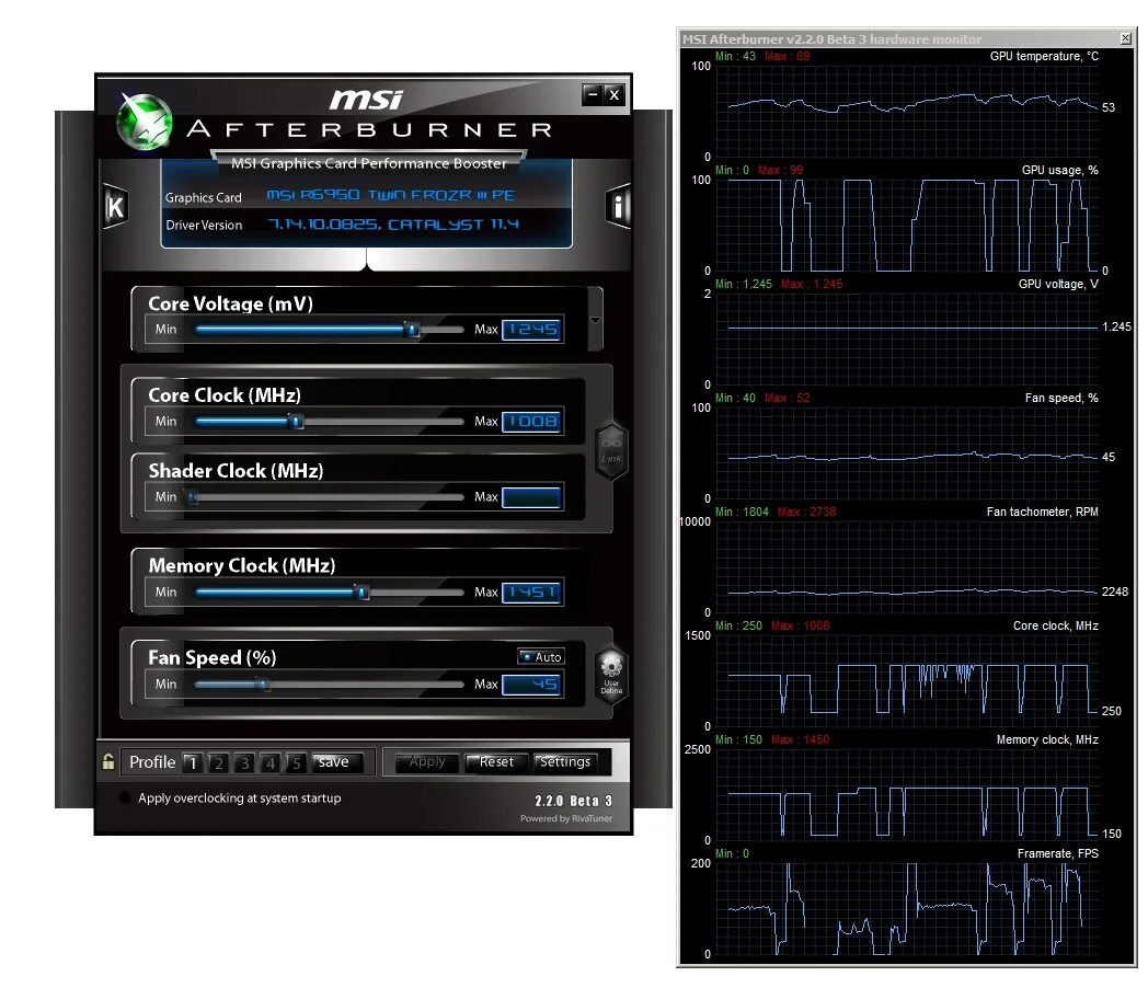 Afterburner 64 bit. Msi 980 afterburner версия. стресс тест процессора msi afterburner. msi afterburner 3060 кулер для видеокарты. msi afterburner версия 4.6.2.