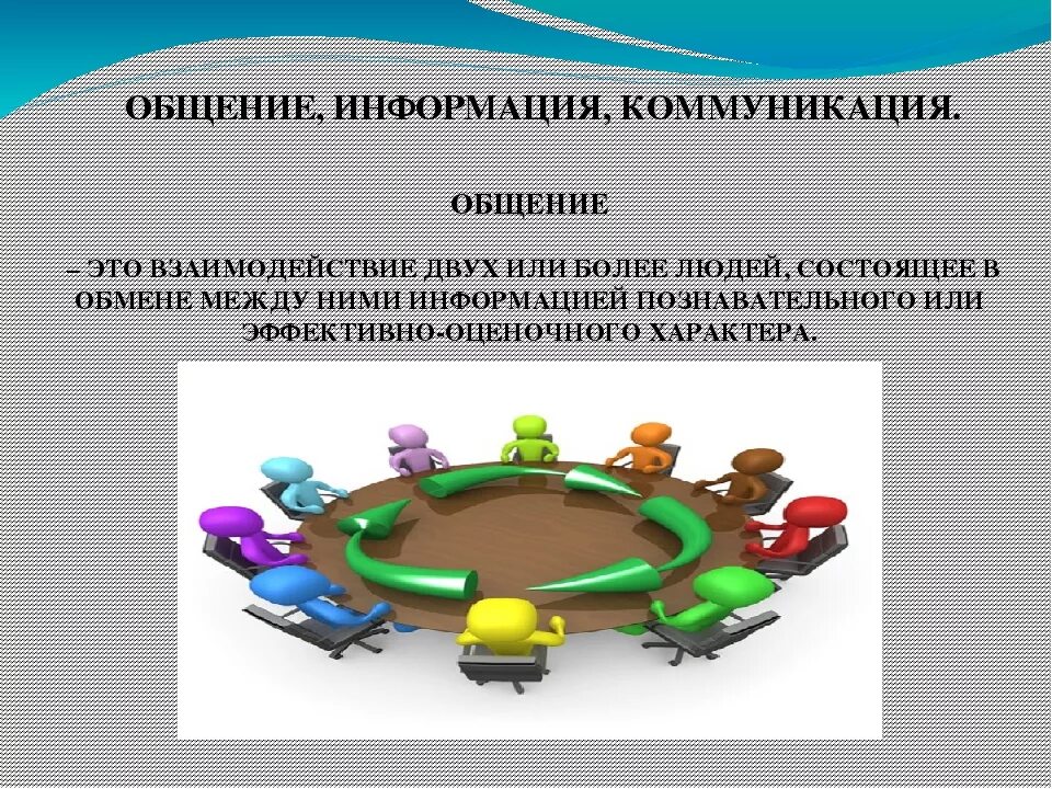 Информация и коммуникация. Информация в общении. Взаимодействие и коммуникация. Коммуникация как взаимодействие.