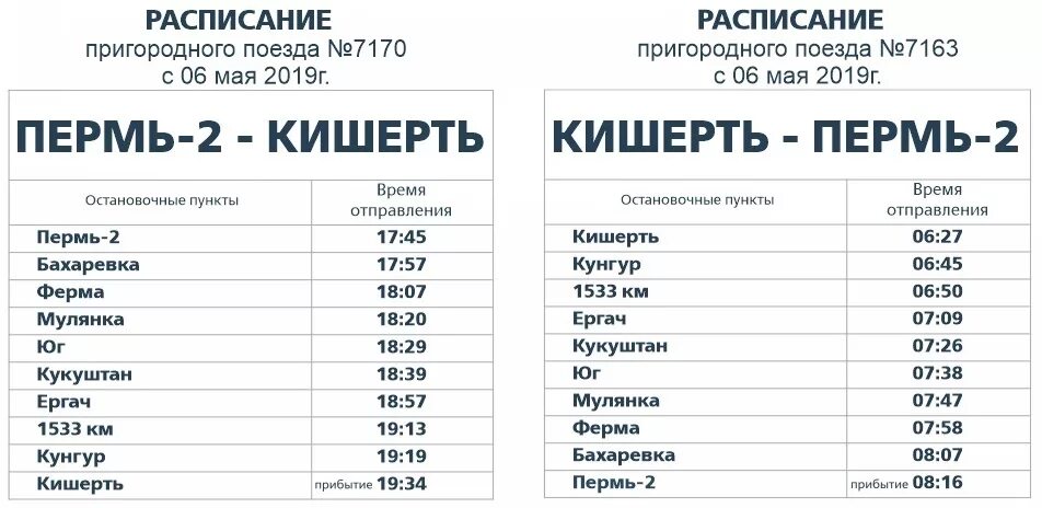 Пермь 2 расписание поездов дальнего следования. Расписание электричек кунгур-пермь 2. расписание электричек пермь 2 кишерть. расписание электричек пермь кунгур. расписание электричек ласточка пермь.