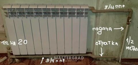 Низ радиатора холоднее чем верх