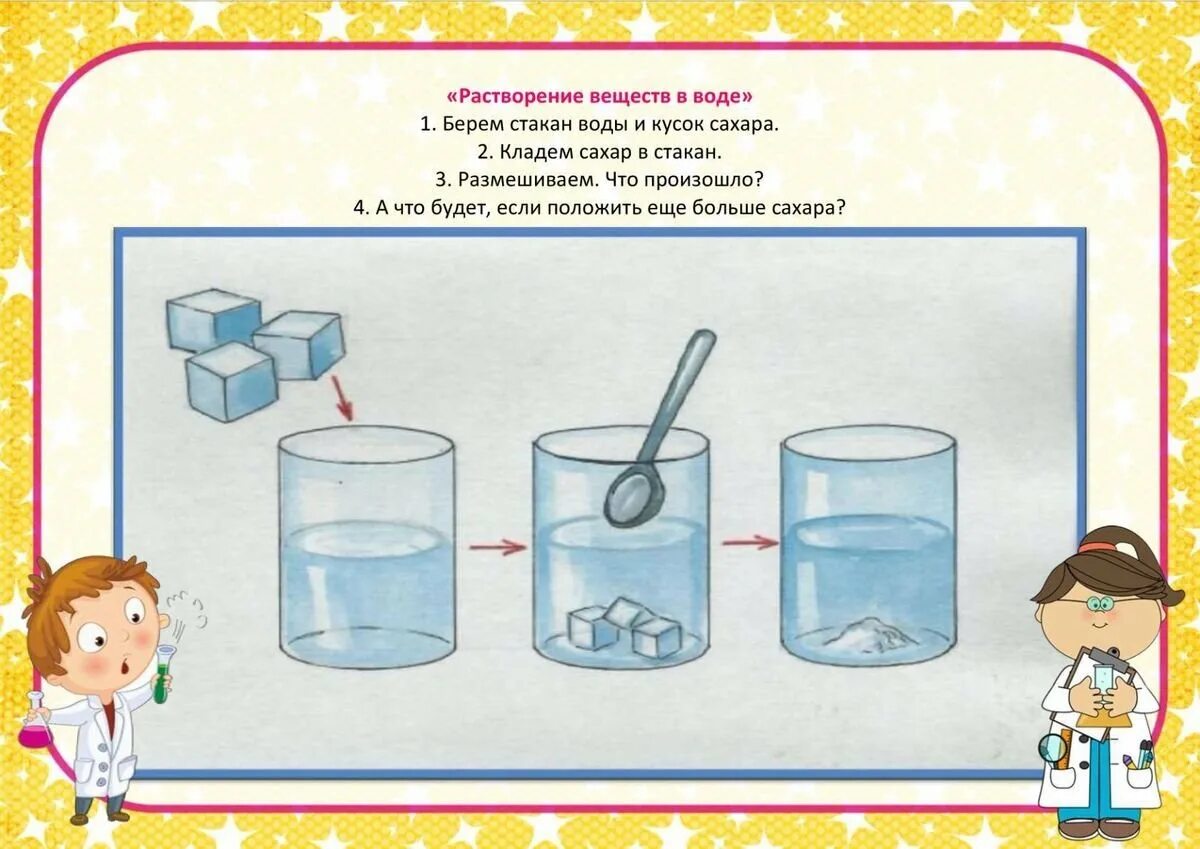 Название сахара в воде. Задания по экспериментированию для дошкольников. Увлекательные опыты с водой. Схема проведения опыта с водой. Опыты с водой для детей.