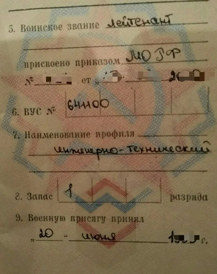 Имеющих военно учетную специальность. Имеющих военно учетную специальность