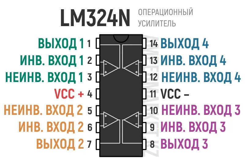 Операционный усилитель lm2902. Микросхема lm324n схема включения. Микросхема 324 даташит. Даташит на микросхему lm324n. Lm324 sub filter.