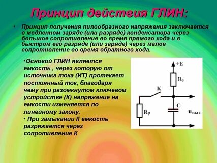 Линейно изменяющегося