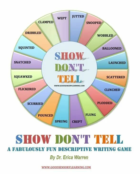 Writing games. Show, don't tell. Tell написал