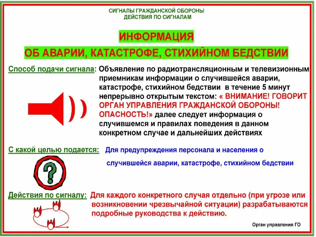 Действия при получении информации об угрозе. Сигнал внимание всем порядок подачи и действия работников. Действия населения при получении сигналов гражданской обороны. Оповещение населения о чрезвычайных ситуациях сигнал внимание всем. Действия работников организации по сигналу внимание всем.