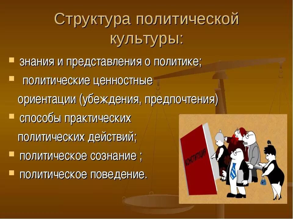 Политическая культура общества и личности политический процесс. Структура политической культуры. Структура Полит культуры. Политическая культура структура. Знания и представления о политике.