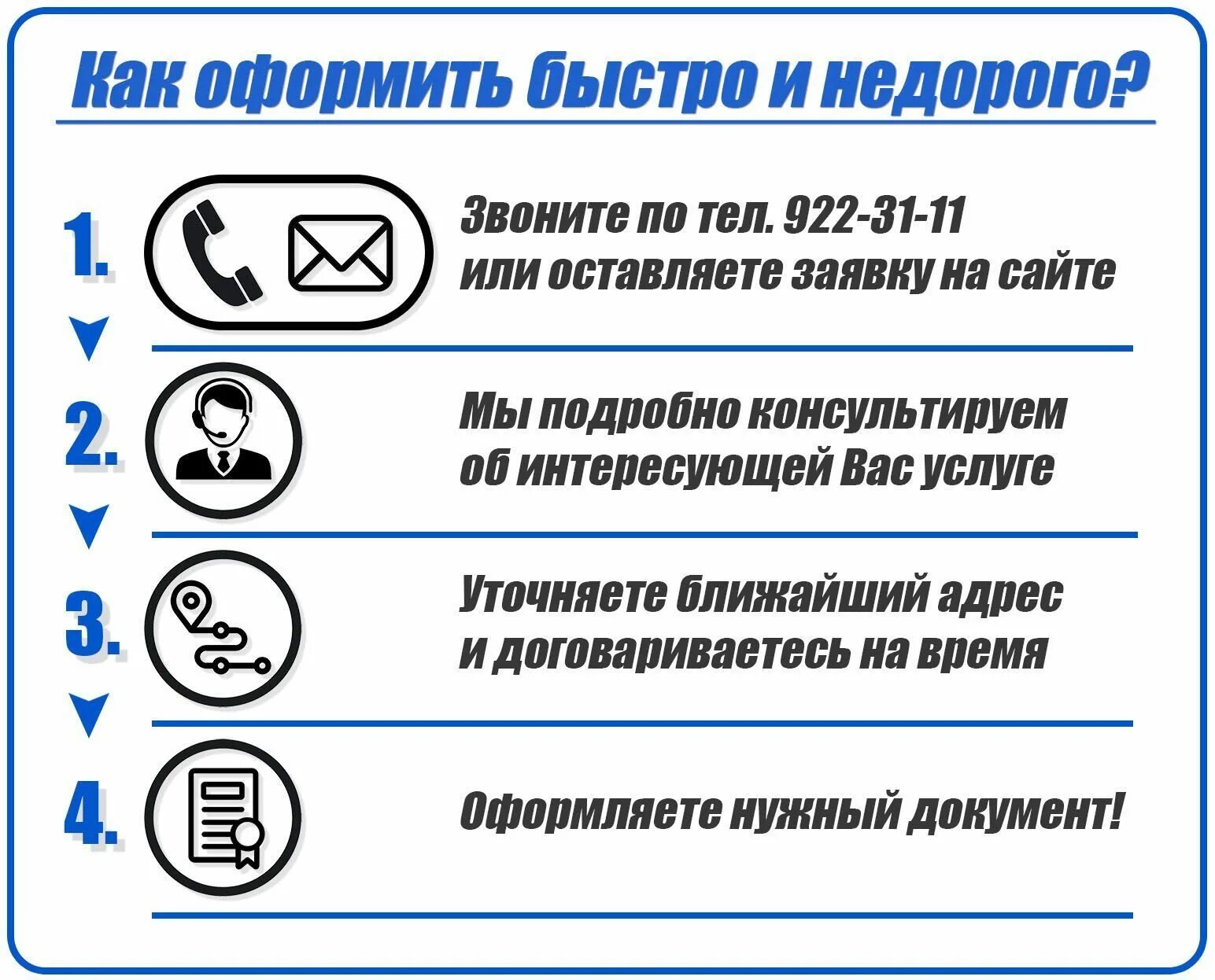 Санитарно эпидемиологическом окружении. Справка о санитарно-эпидемиологическом окружении для санатория.