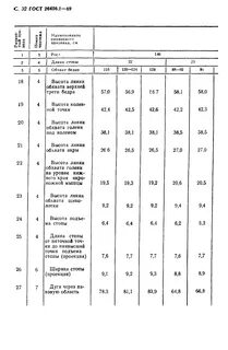 Основные размерные признаки женской фигуры