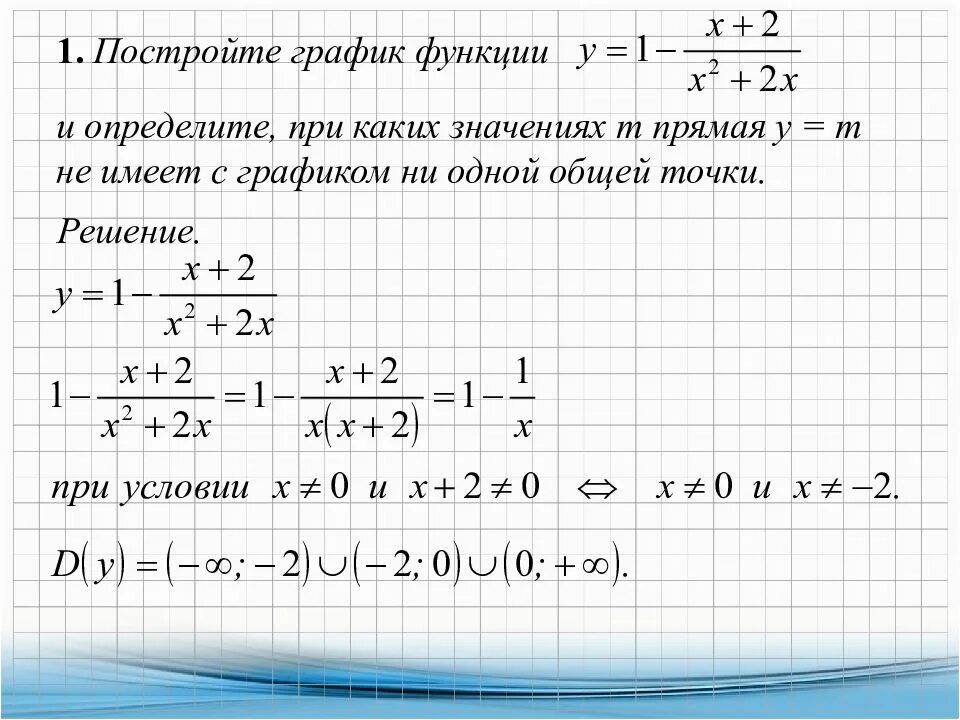 Определи при каких значениях b прямая. Построить график функции и определить при каких значениях прямая.... При каких значениях м прямая имеет с графиком общей точки. При каком значении k. Как определить при каких значениях функции имеют 1 общую точку.