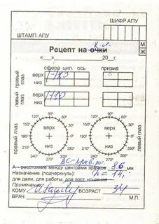 Рецепт на линзы