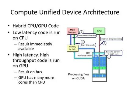 Cuda devices 1