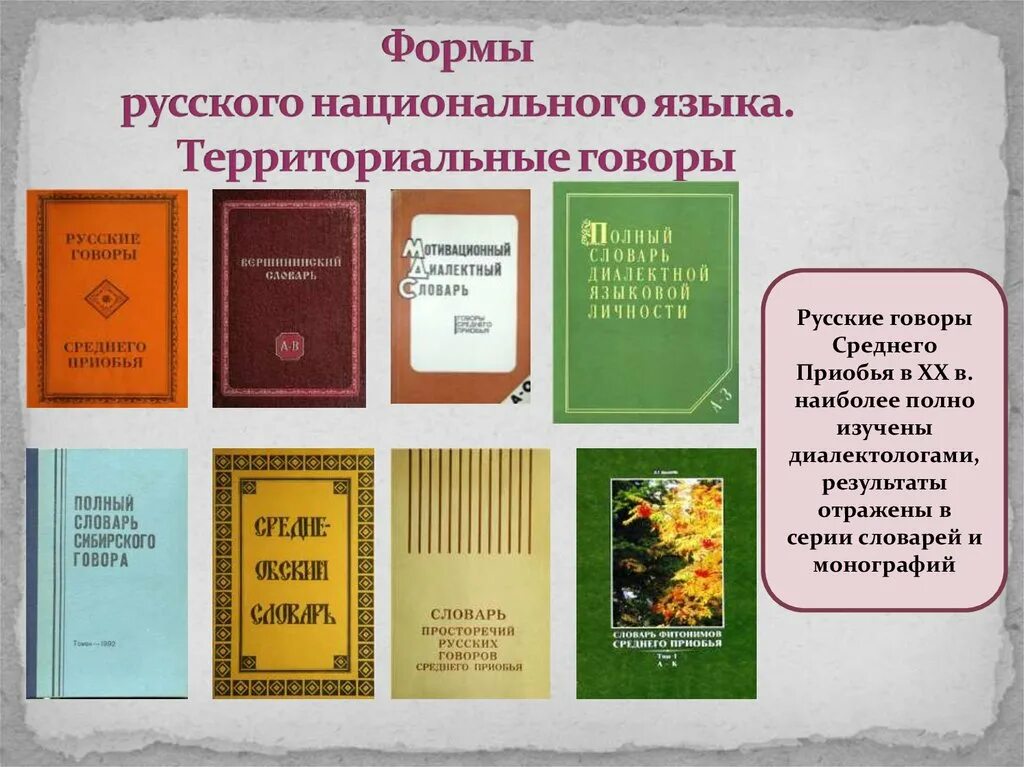 Национального диалекта. Диалекты в современном русском языке. Территориальные формы русского языка. Формы русского национального языка. Территориальные формы языка.