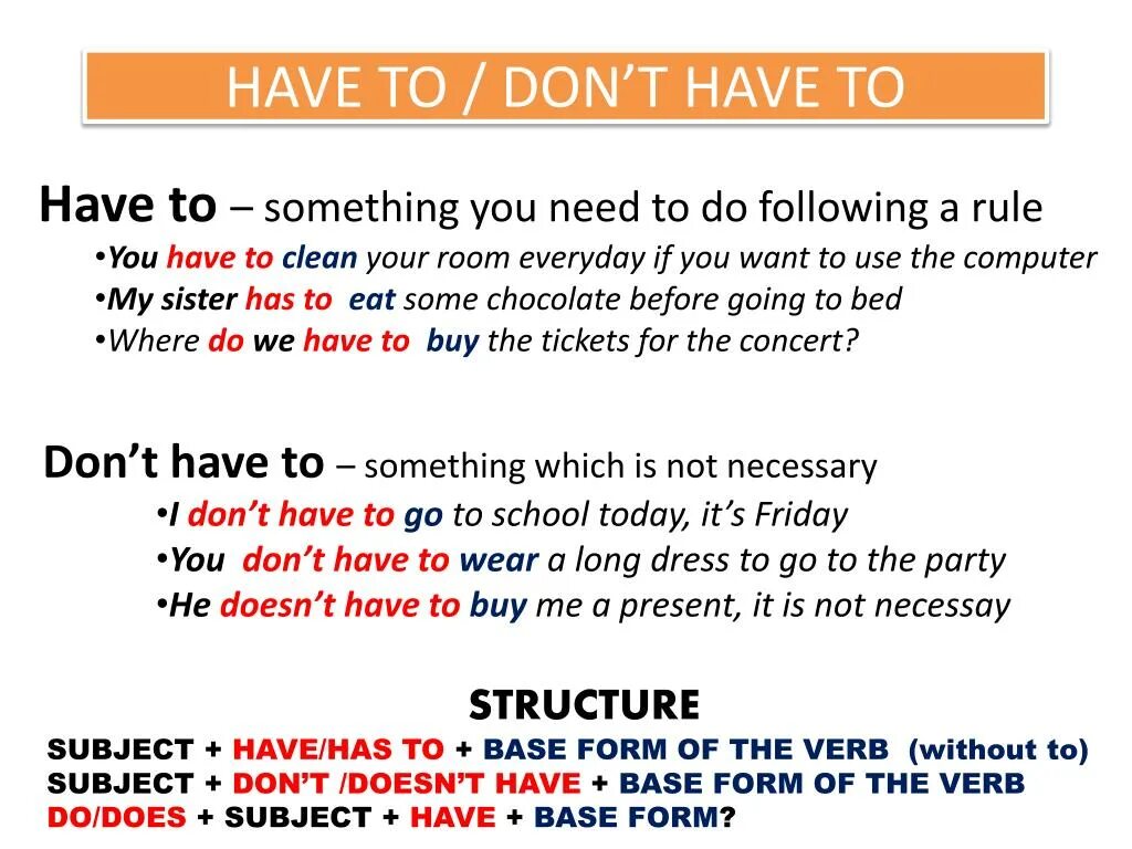 Don t me перевод на русский. Have to don t have to правило. Модальный глагол have to has to. Will have to модальный глагол. Предложения с have to и don't have to.
