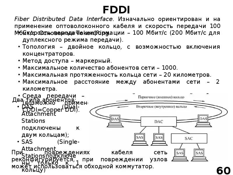 Сетевая технология FDDI. Максимальная длина кольца FDDI ?. Стандарт FDDI. FDDI топология. В данной сети максимальное