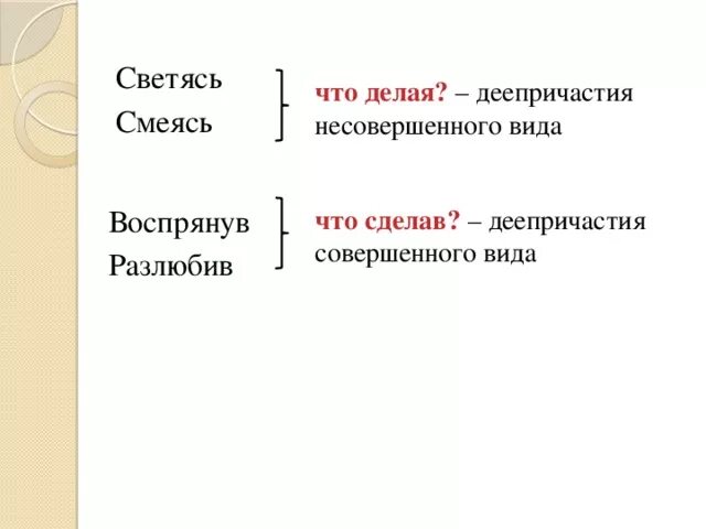 Несовершенный вид глагола. Смеяться несовершенный вид. Коснуться совершенный или несовершенный вид. Смеяться несовершенный вид. Смеяться деепричастие совершенного вида.