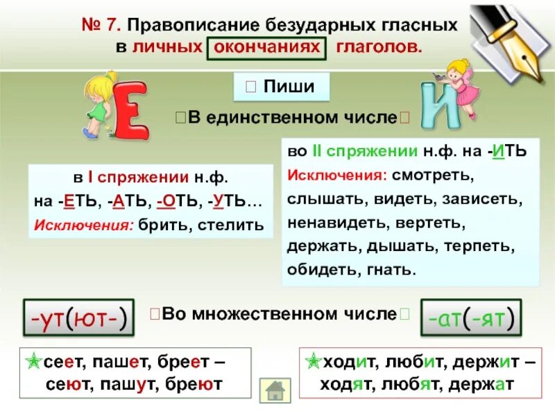 Контрольная работа безударные личные окончания глаголов. Правописание безударных гласных в окончаниях глаголов. Правописание безударной гласной в личных окончаниях глаголов. Гласная в безударных личных окончаниях глаголов. Безударная гласная в личном окончании глагола.